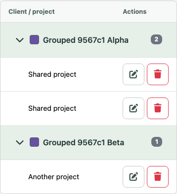 Projects grouped by client